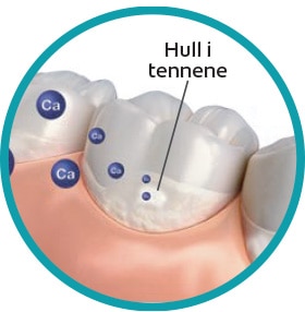 Hull itennene