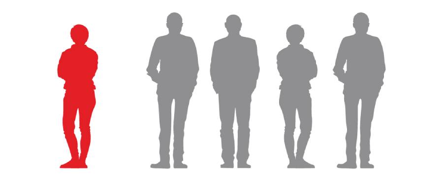 silhuetter av personer