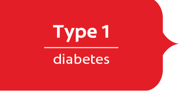 diabetes type 1